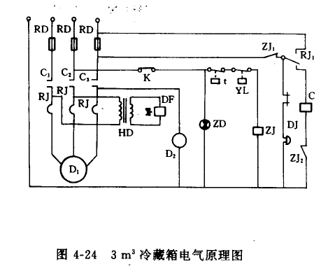 怎样分析3mm冰藏箱电路？