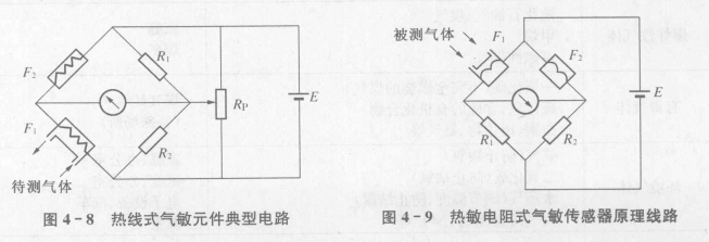 半封闭式压缩机的主要特点实例