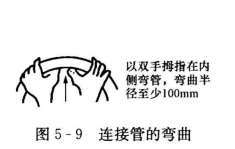 单元式空调机组的安装要求有哪些？  第3张