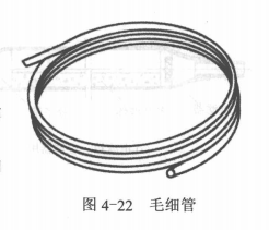 膨胀阀、毛细管的结构