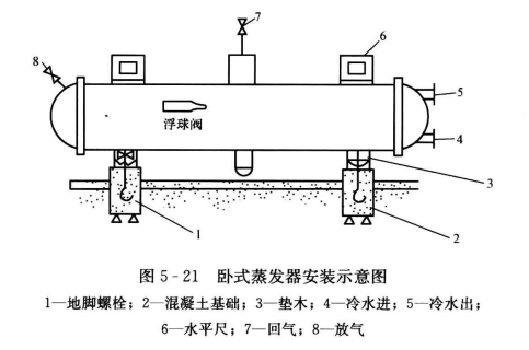 蒸发冷结构设计图片