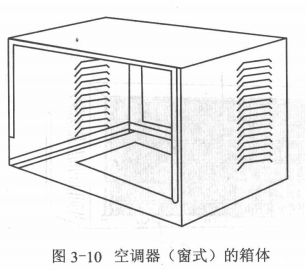 整体式空调的基本组成