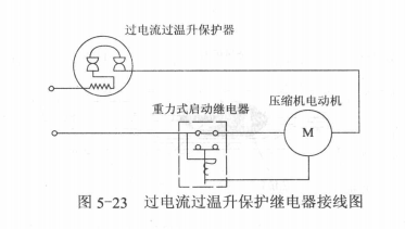 过电流过温升保护继电器的结构特点