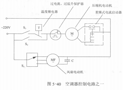 制冷空调器的电气控制线路  第2张