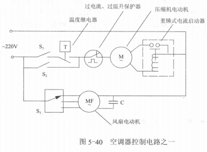 制冷空调器的电气控制线路