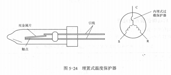 埋置式温度保护器的结构特点