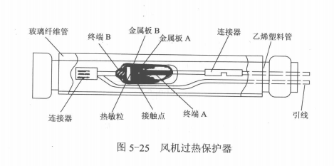 埋置式温度保护器的结构特点