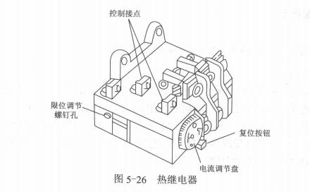 埋置式温度保护器的结构特点