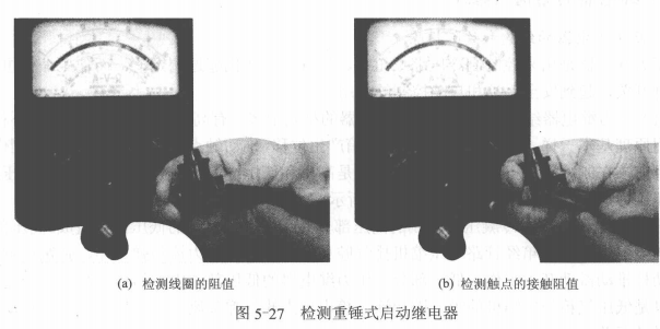 启动保护装置的检测  第2张