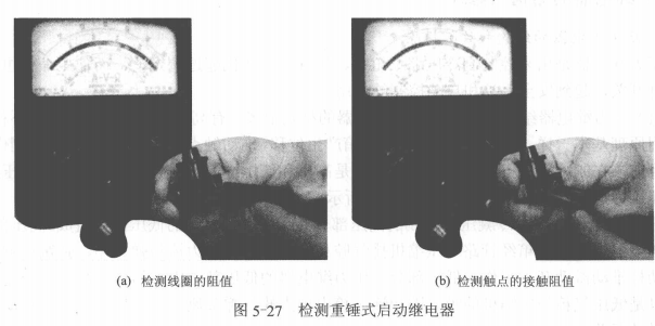 启动保护装置的检测