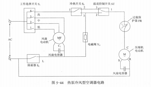 热泵冷风型空调器电路原理