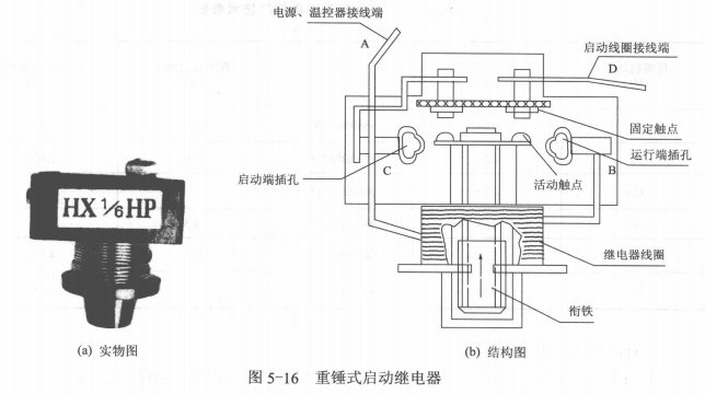 重锤式启动继电器结构与原理