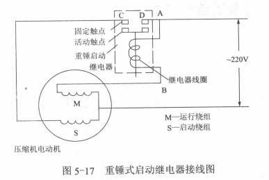 重锤式启动继电器结构与原理