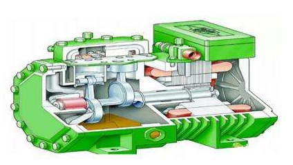 通风空调系统试运行与调试的禁忌和措施——活塞式压缩制冷系统添加润滑油的方法不正确