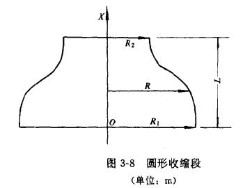 冷却塔塔体的特性_自然通风横流湿式冷却塔