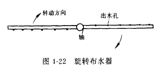 机械通风逆流式冷却塔的配水——管式配水