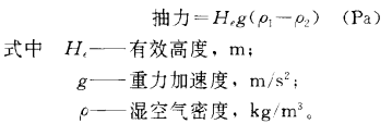 自然通风逆流式冷却塔的通风量计算——塔的抽力