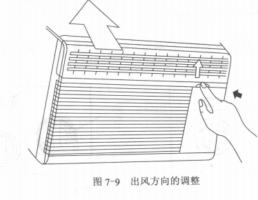 空调器的使用和保养