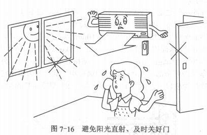 空调器使用中的节能措施_注意冷量损耗