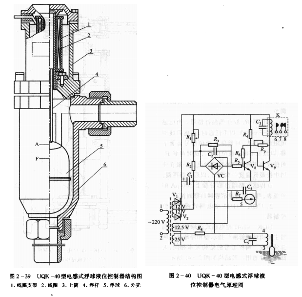 制冷系统电感式浮球液位的控制器