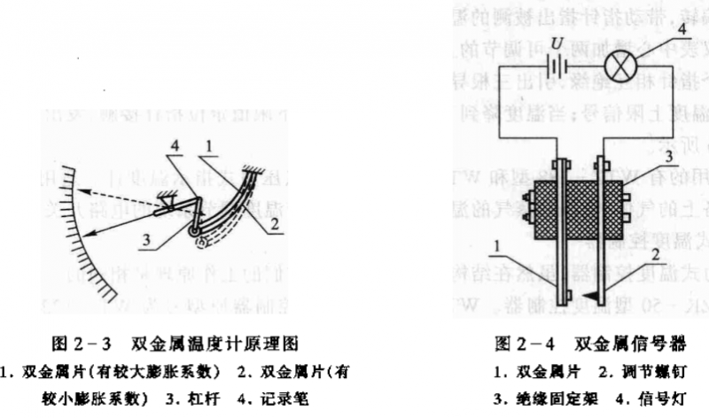 TDF型分级步进能量调节器_制冷压缩机的制冷量小于系统的热负荷