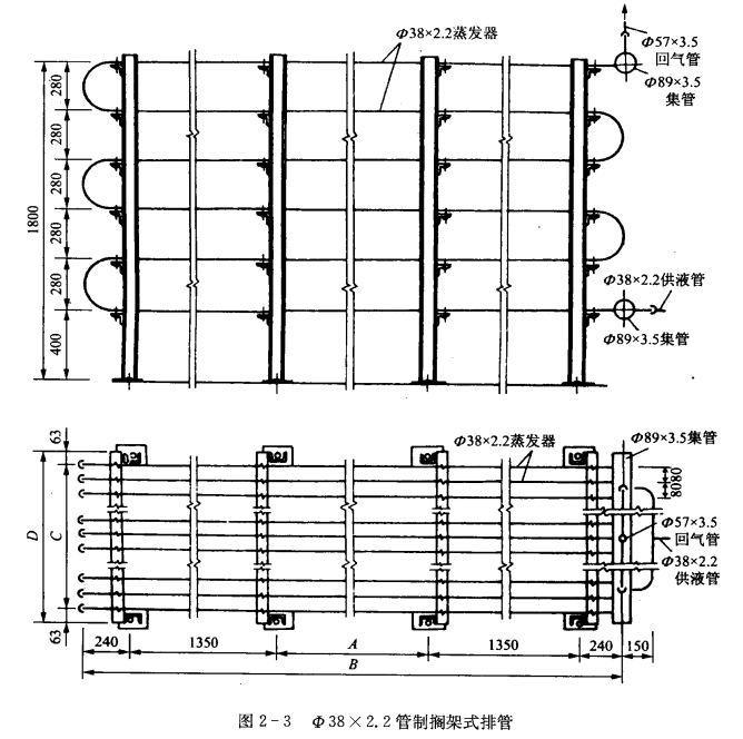 搁架式排管冻结装置结构