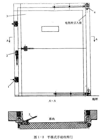 汽车空调空气净化——负离子发生器  第2张