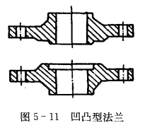 制冷系统管道连接工艺——螺纹连接或法兰连接  第4张