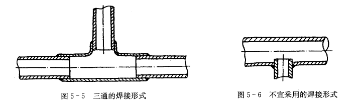 制冷系统管道的焊接工艺  第4张
