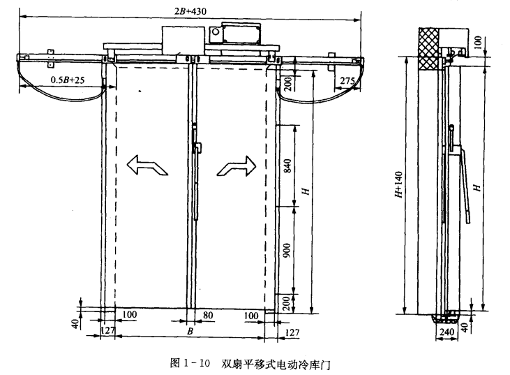 典型的冷库门