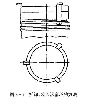 制冷系统排气阀组部件的拆卸注意事项