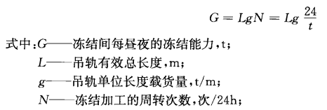 食品的吹风冻结装置——白条肉冻结间