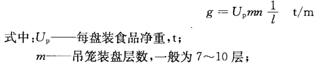 食品的吹风冻结装置——轨道吊笼冻结装置