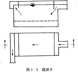 局部处理设施和污水泵房