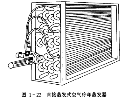 冷却空气的蒸发器可以分为哪几类？