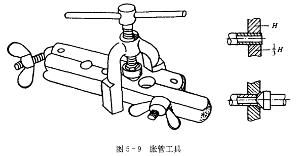 制冷管道的连接工艺_螺纹连接或法兰连接  第3张