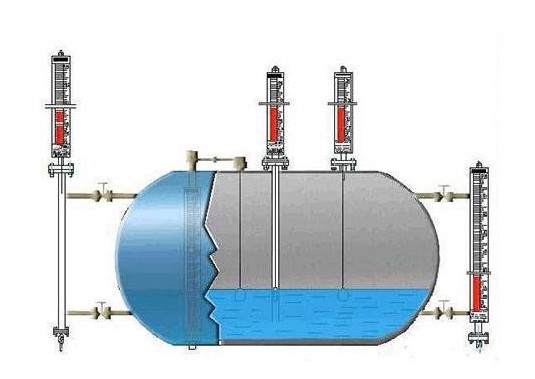 液位监视及其安全设备
