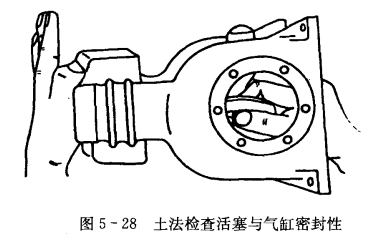活塞式制冷压缩机咬煞的判断方法_拆卸气缸盖和阀板  第2张