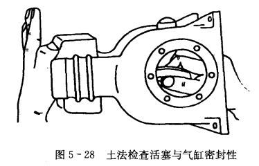 活塞式制冷压缩机咬煞的判断方法_拆卸气缸盖和阀板