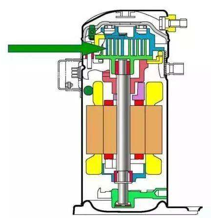 活塞式制冷压缩机的拆卸注意事项