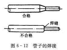 制冷装置的容器与换热器损伤的原因及表现_厚度减少、局部变形、裂纹或针状小孔