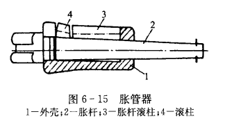 螺杆式制冷压缩机容器与换热器壳管式冷凝器的修理