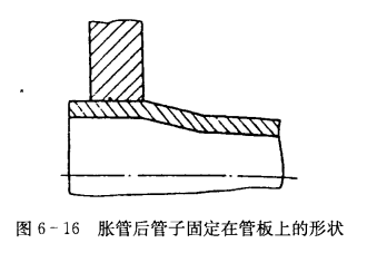 螺杆式制冷压缩机容器与换热器壳管式冷凝器的修理