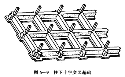 冷库基础_单独基础和联合基础  第4张