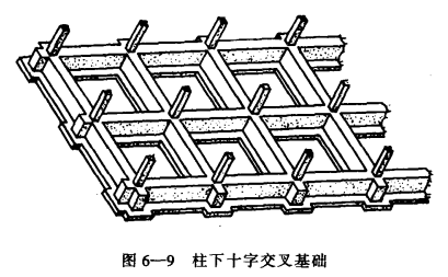 冷库基础_单独基础和联合基础