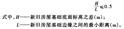 冷库基础的埋藏深度  第3张