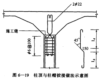 冷库内柱子的类型及要求_无梁楼板的柱