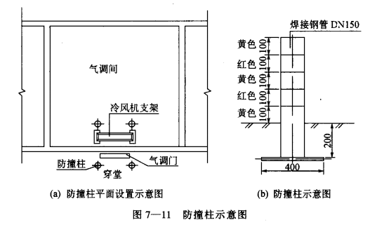 气调库结构示意图图片