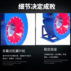 4-72离心风机工业380v喷漆房除尘厂房通风机排风机图2