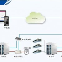 中央空调分户计量系统智能采集器